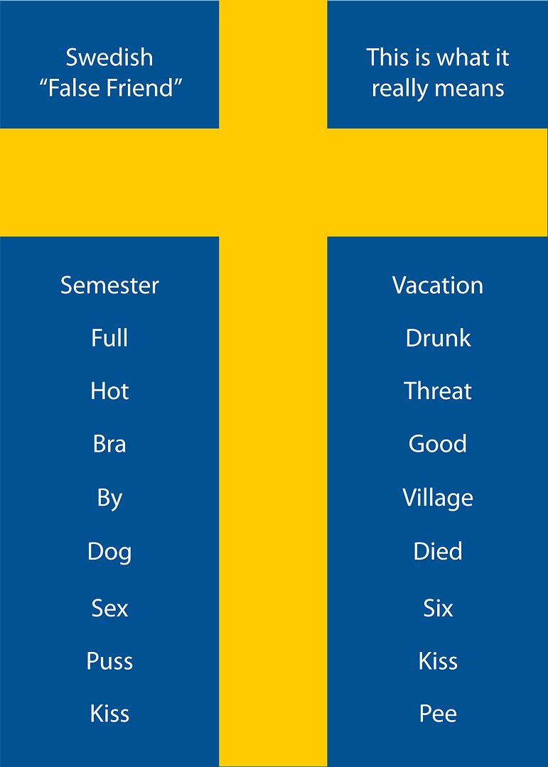 False Friends
