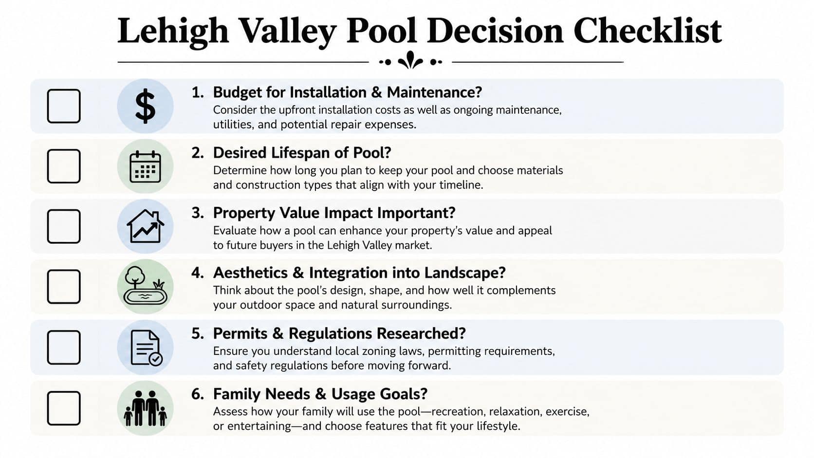 A checklist titled Lehigh Valley Pool Decision Checklist with six key considerations for planning a swimming <a href=