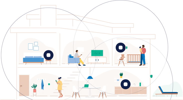 eero tru-mesh WiFi