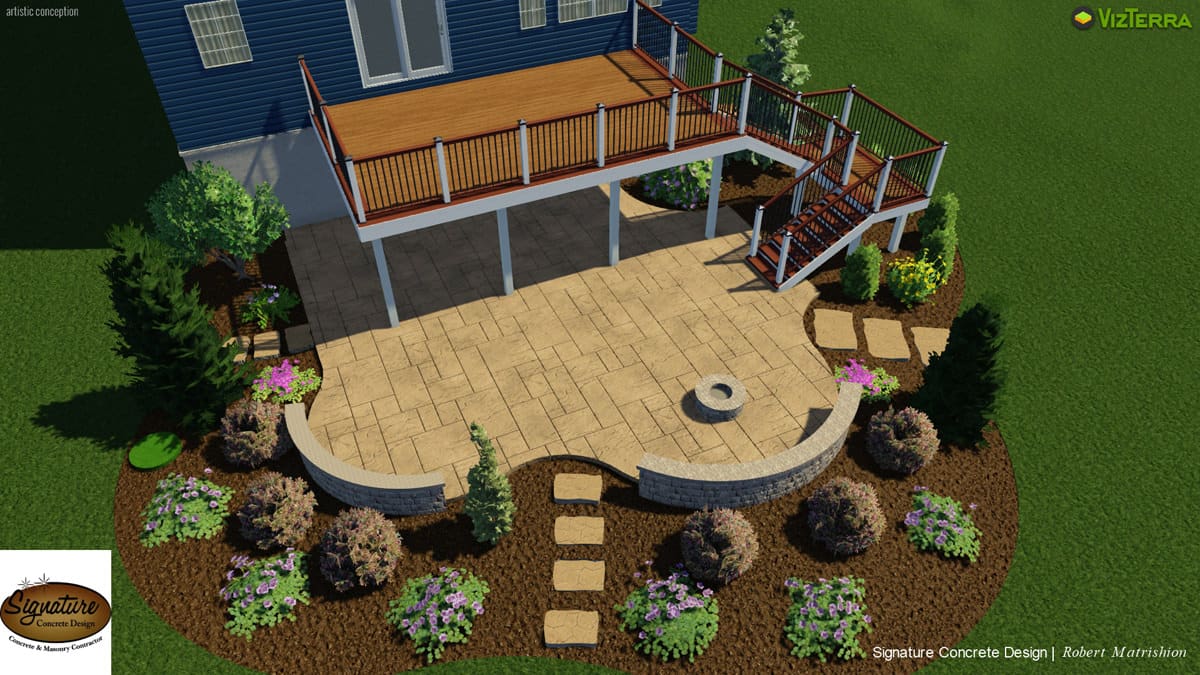 Transform Your Backyard This Spring: Patio Upgrades & Outdoor Living Ideas